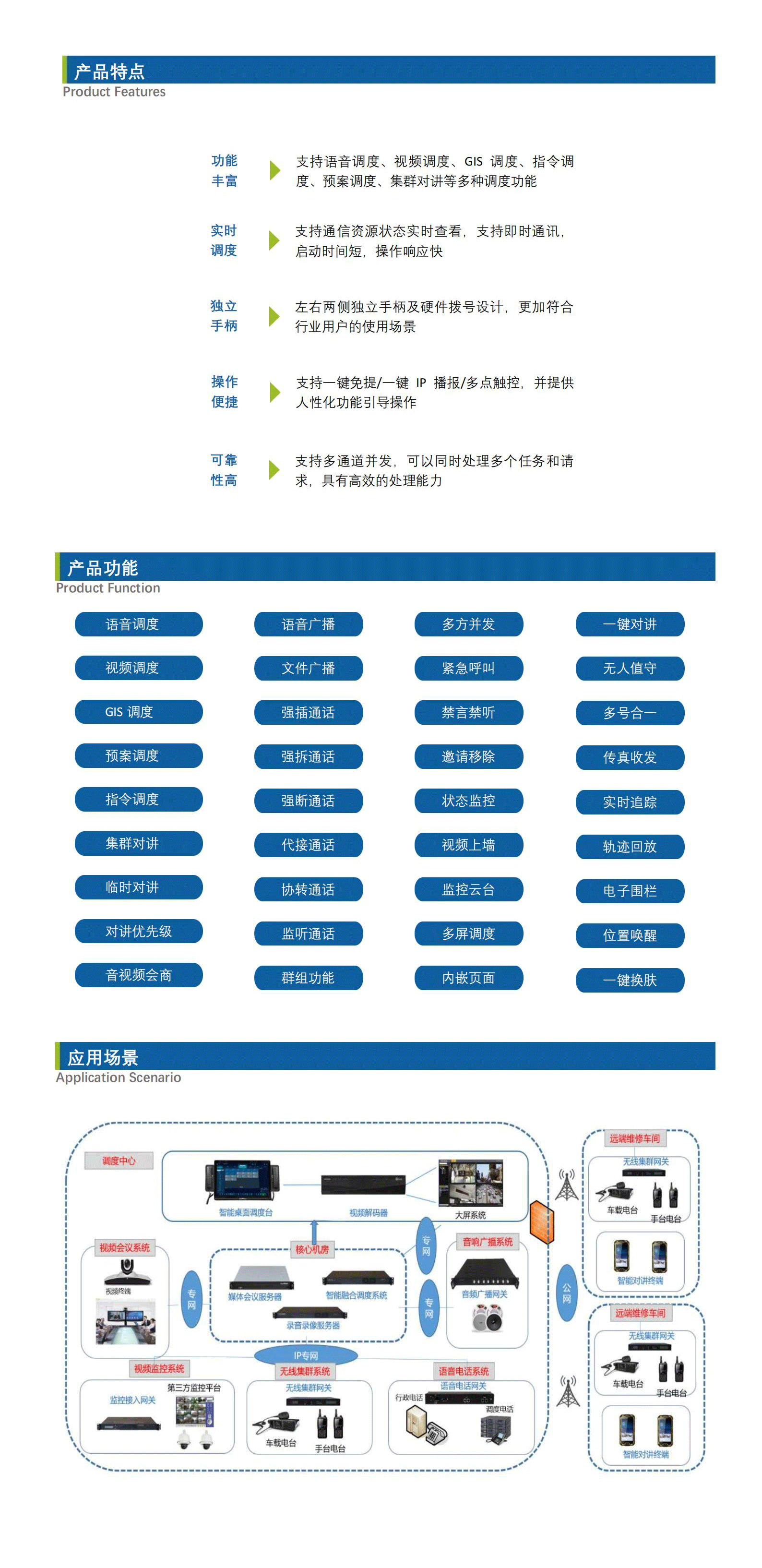 【中性】IFC-DC236智能融合桌面调度台-_Datasheet_V4.png