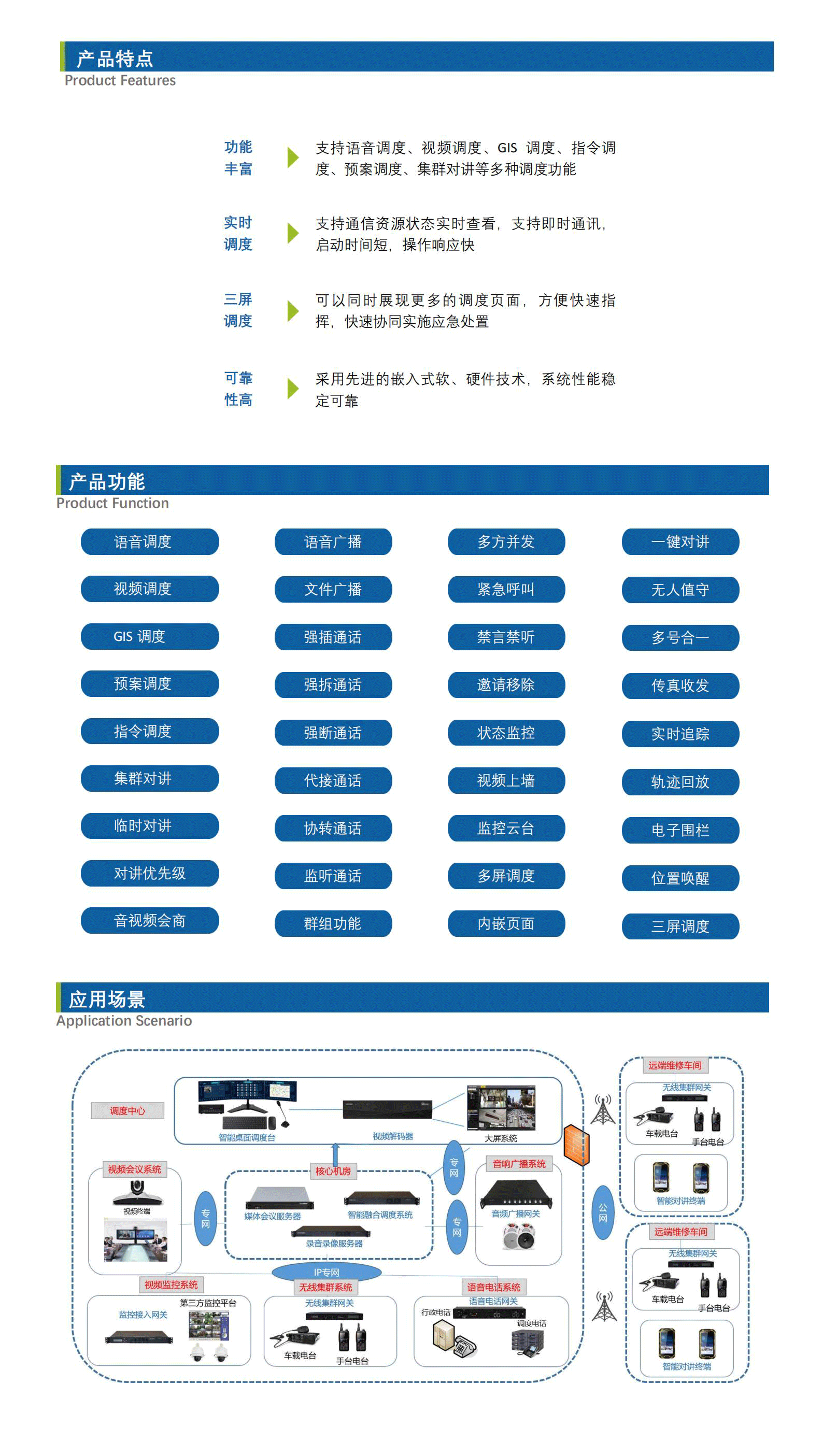 【中性】IFC-DC21-3S智能融合桌面调度台--_Datasheet_V4.png