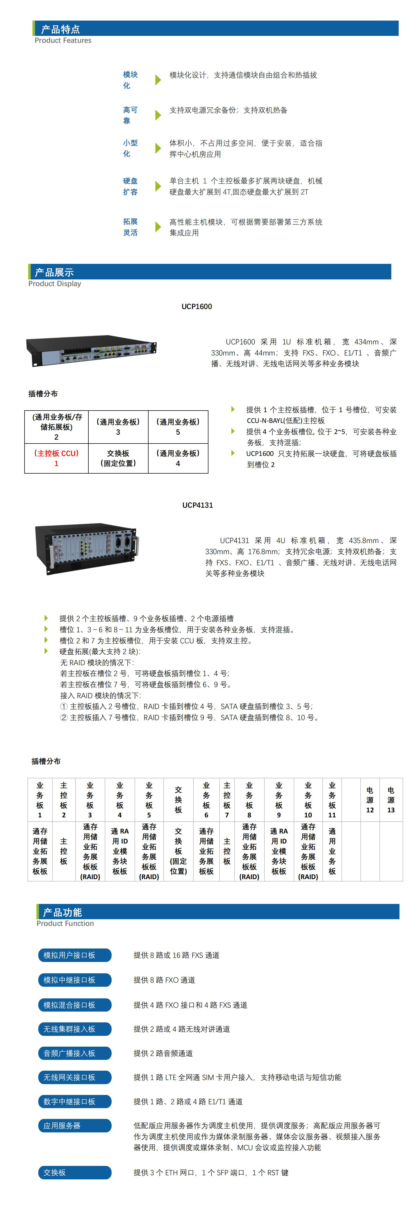 【中性】IFC-UCP系列一体化融合通信主机-_Datasheet_V4.jpg