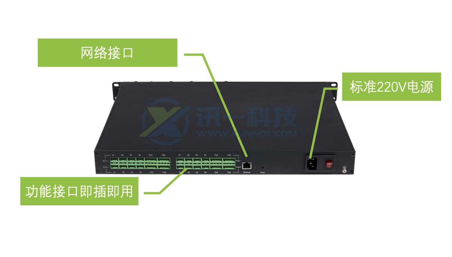 融合通信一体机背面