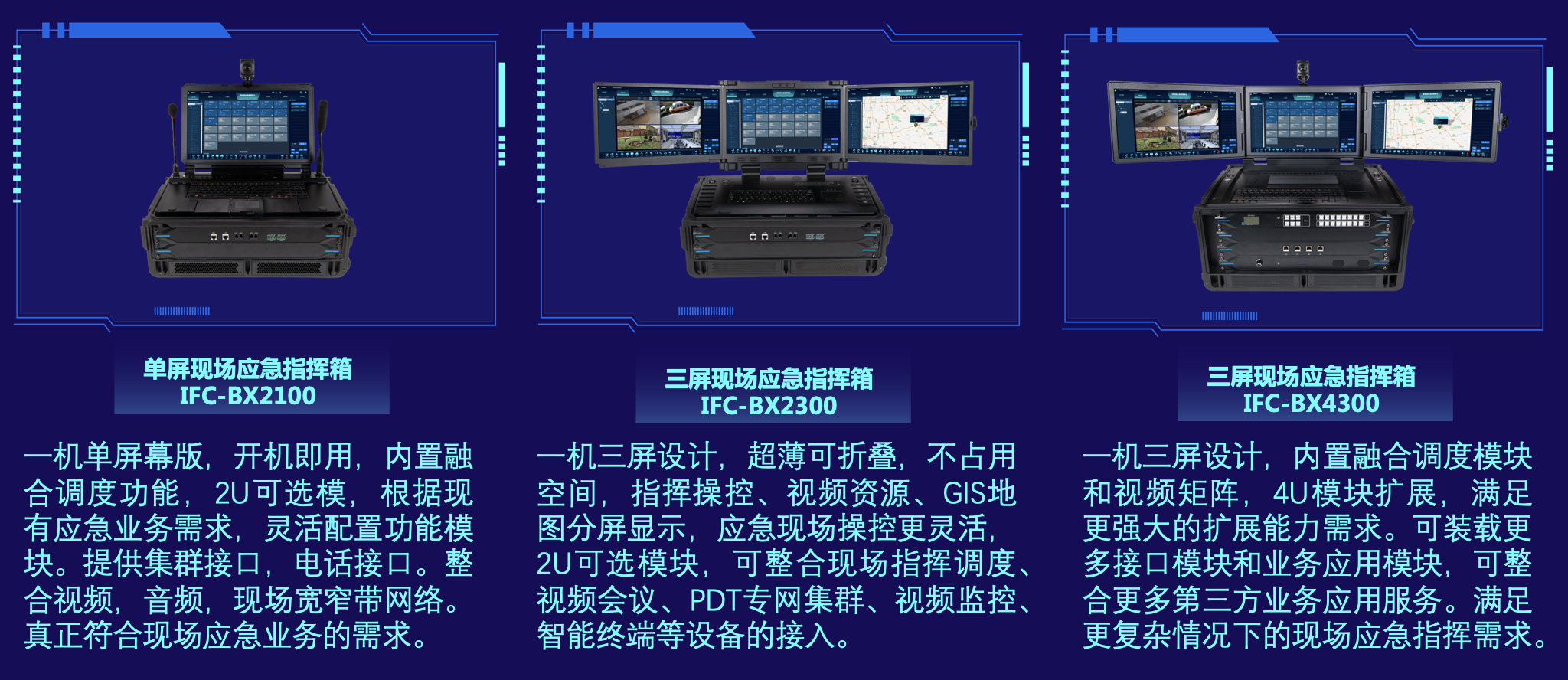 便携式现场应急指挥箱